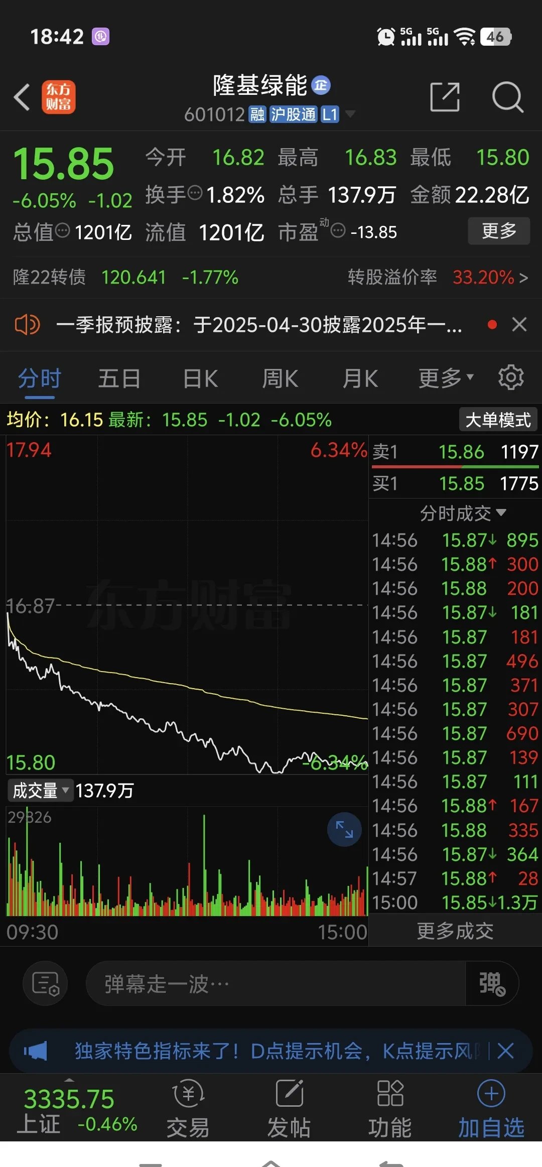 包含SEC遭遇大幅下滑超466%，投资者恐慌性抛售的词条